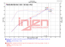 Load image into Gallery viewer, Datasheet