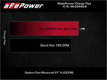 Load image into Gallery viewer, Technical Bulletin