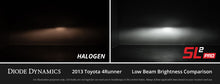Load image into Gallery viewer, User 3
