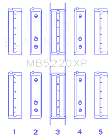 King Subaru WRX/STi EJ20 EJ22 EJ25 Flange #3 Position Performance Main Bearing Set - Size +0.25mm