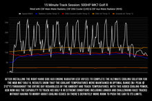 Load image into Gallery viewer, CSF 2015+ Volkswagen Golf/GTI (VAG MQB) Quadruple Pass DSG Water/Auxiliary Engine Radiator