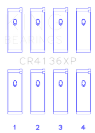 King Engine Bearings Nissan SR20DE/DET RWD (2.0L) Performance Rod Bearing Set - Size +0.25mm